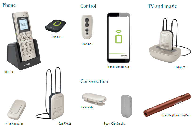 Phonak Accessories
